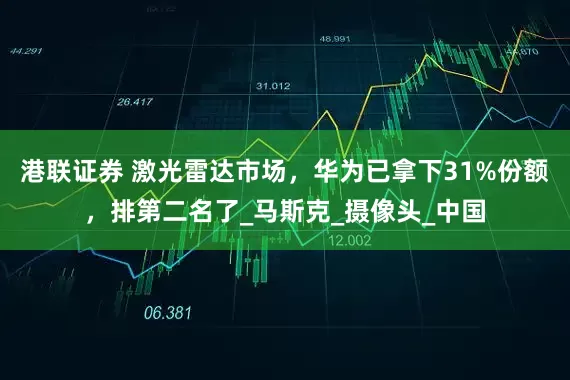 港联证券 激光雷达市场，华为已拿下31%份额，排第二名了_马斯克_摄像头_中国
